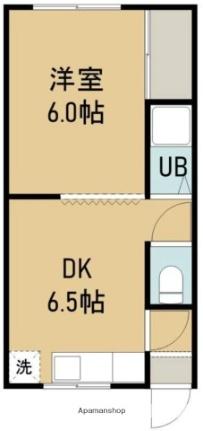 ひまわりアパート美原II 1階左｜北海道函館市美原２丁目(賃貸アパート1DK・1階・28.15㎡)の写真 その2