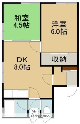 太田アパート（オオタアパート） 201｜北海道函館市若松町(賃貸アパート2DK・2階・31.59㎡)の写真 その2