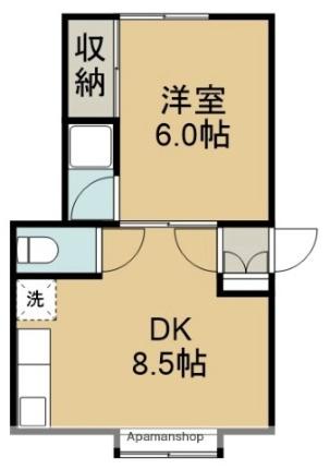 栄町16番一棟二戸 2階｜北海道函館市栄町(賃貸アパート1DK・2階・30.56㎡)の写真 その2