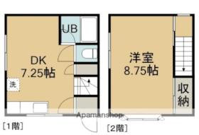 堀川町23番1棟2戸（ホリカワチョウ23バン1ムネ2コ） 左 ｜ 北海道函館市堀川町（賃貸アパート1DK・1階・37.26㎡） その2