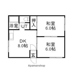 札幌市電２系統 西線１４条駅 徒歩7分