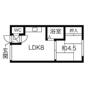 享ハイツ 105｜北海道札幌市豊平区平岸三条１７丁目(賃貸アパート1LDK・1階・28.21㎡)の写真 その2