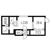 Ｂａｌｂｏｎｉ平岸（バルボニー平岸） 502 ｜ 北海道札幌市豊平区平岸二条７丁目（賃貸マンション1LDK・5階・30.86㎡） その2