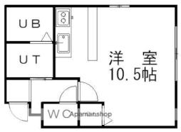 千歳線 北広島駅 徒歩10分