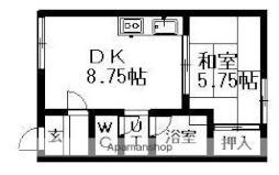 千歳線 北広島駅 徒歩15分