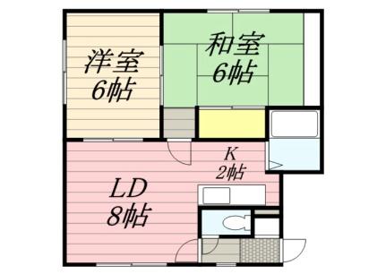 北海道札幌市豊平区平岸七条１３丁目(賃貸アパート2LDK・2階・55.00㎡)の写真 その2