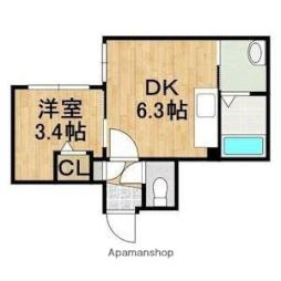 千歳駅 6.9万円