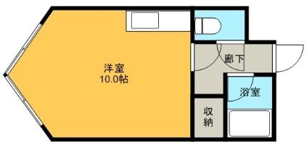 ビッグバーンズマンション中の島 302｜北海道札幌市豊平区中の島二条８丁目(賃貸マンション1R・3階・23.59㎡)の写真 その2