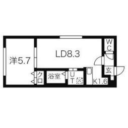 札幌駅 5.2万円