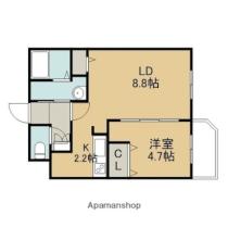 北海道札幌市豊平区美園一条３丁目（賃貸マンション1LDK・1階・36.40㎡） その2