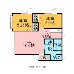 東室蘭駅 5.0万円