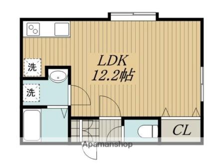 北海道小樽市銭函１丁目（賃貸アパート1K・2階・28.38㎡） その2