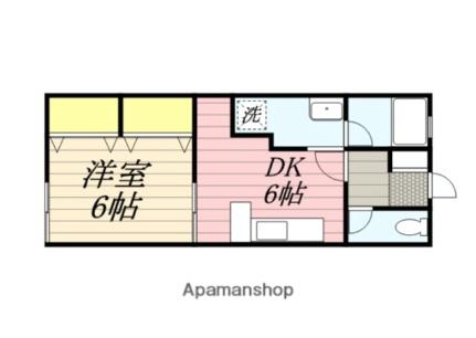 ノースハイツ深堀 205｜北海道函館市深堀町(賃貸アパート1DK・1階・32.40㎡)の写真 その2