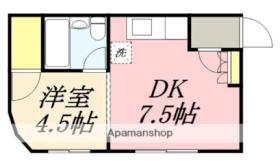 タウンハウス昭和 301 ｜ 北海道函館市昭和３丁目（賃貸アパート1DK・3階・24.09㎡） その2