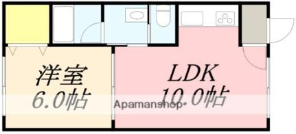 ピュアパレス的場II 406｜北海道函館市的場町(賃貸アパート1LDK・4階・36.36㎡)の写真 その2