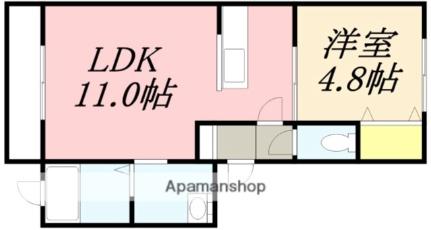 ラピスコート港 102｜北海道函館市港町３丁目(賃貸アパート1LDK・1階・35.85㎡)の写真 その2