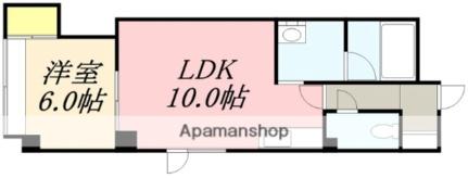 シャルル大手町 405｜北海道函館市大手町(賃貸マンション1LDK・4階・33.83㎡)の写真 その2