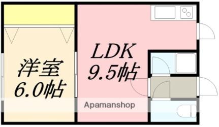 ガーデンヒルズ富岡 101｜北海道函館市富岡町２丁目(賃貸アパート1LDK・1階・33.55㎡)の写真 その2