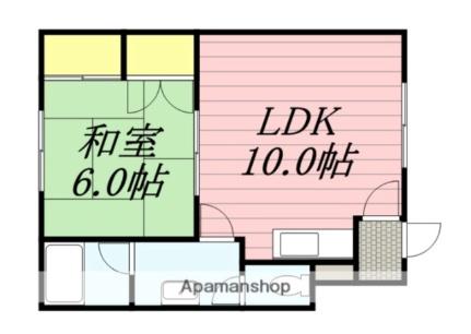 シャノワール 202｜北海道北斗市七重浜１丁目(賃貸アパート1LDK・2階・37.85㎡)の写真 その2