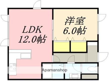 ビュウアミーゴ 102｜北海道函館市富岡町１丁目(賃貸アパート1LDK・1階・43.55㎡)の写真 その2