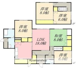 北斗市中央3丁目貸家