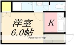湯の川駅 1.8万円