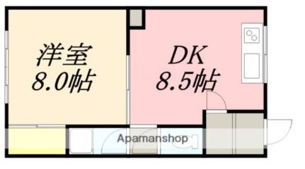 ハイツアスカ 102｜北海道函館市本町(賃貸アパート1DK・1階・34.84㎡)の写真 その2
