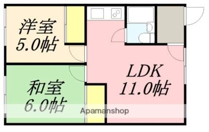 コーポはまなす 101｜北海道函館市湯浜町(賃貸アパート2DK・1階・50.64㎡)の写真 その2