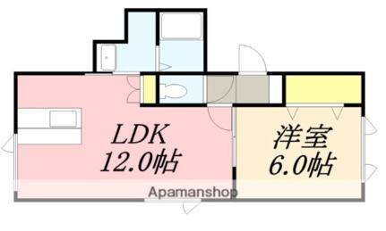 物件拡大画像