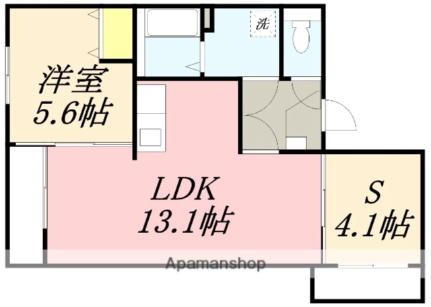 シュ・ノアール（Ｓｈｕ　Ｎｏｉｒ） 301｜北海道函館市宝来町(賃貸マンション1SLDK・3階・49.70㎡)の写真 その2