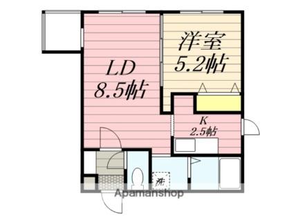 ＳＥＮＳＡＩ－ＡＴＳＵＢＥＴＳＵ80 302｜北海道札幌市厚別区厚別中央三条２丁目(賃貸マンション1LDK・3階・36.95㎡)の写真 その2