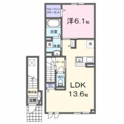 砂川駅 7.7万円