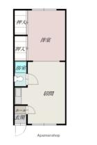 ハイツ田渕 2F ｜ 北海道士別市東二条８丁目（賃貸アパート1LDK・2階・30.78㎡） その2