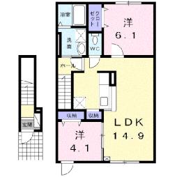 帯広駅 7.0万円