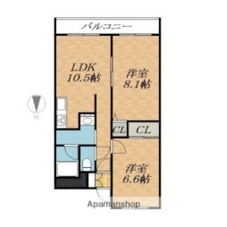 帯広駅 5.5万円