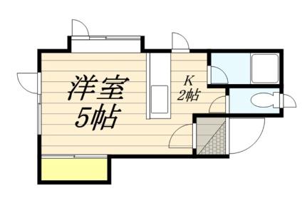 アークコート北25条 101｜北海道札幌市北区北二十五条西１８丁目(賃貸アパート1K・2階・16.50㎡)の写真 その2