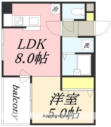 マリンビュー船見坂 206｜北海道小樽市稲穂３丁目(賃貸マンション1DK・2階・28.75㎡)の写真 その2