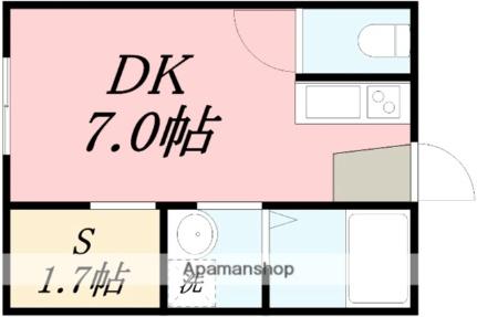 グリーンハイツＬ 307｜北海道小樽市緑１丁目(賃貸マンション1DK・3階・24.50㎡)の写真 その2