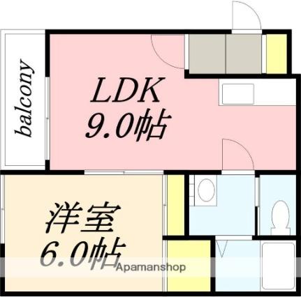 エクセレントハイツＩＩ 301 ｜ 北海道小樽市入船４丁目（賃貸アパート1LDK・2階・33.79㎡） その2