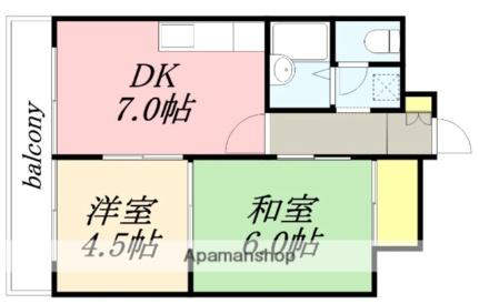 Ｍ’ｓＦＬＡＴＳ（エムズフラッツ） 203｜北海道小樽市花園２丁目(賃貸マンション2DK・2階・41.70㎡)の写真 その2