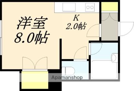 ツインクル 102｜北海道小樽市緑２丁目(賃貸アパート1K・1階・18.81㎡)の写真 その2
