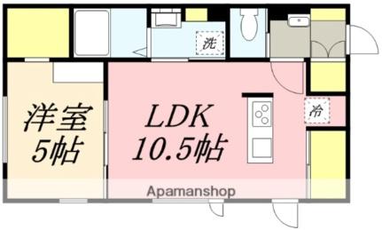 ステラフィーノ 1-C｜北海道小樽市新光４丁目(賃貸アパート1LDK・1階・38.71㎡)の写真 その2