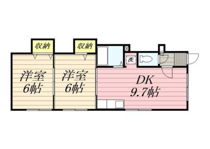 川村コーポ 1｜北海道札幌市東区北四十八条東７丁目(賃貸アパート2LDK・1階・45.45㎡)の写真 その2