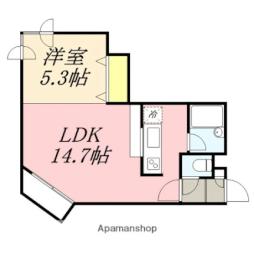 二十四軒駅 3.5万円