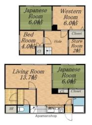 宮の沢駅 9.0万円