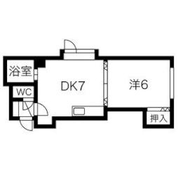 二十四軒駅 3.3万円