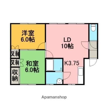 ピュアハイツ 202｜北海道札幌市手稲区稲穂一条１丁目(賃貸アパート2LDK・2階・53.80㎡)の写真 その2