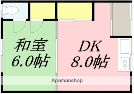 アモーレ 202｜北海道函館市堀川町(賃貸アパート1DK・1階・28.93㎡)の写真 その2