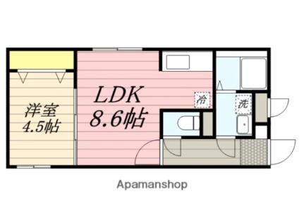 ＨＳ平岸445 302｜北海道札幌市豊平区平岸四条４丁目(賃貸マンション1LDK・3階・33.02㎡)の写真 その2