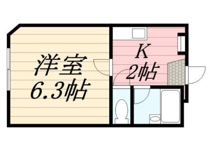 ハイツラブリーエイト 201｜北海道札幌市西区八軒六条東１丁目(賃貸マンション1K・2階・22.08㎡)の写真 その2